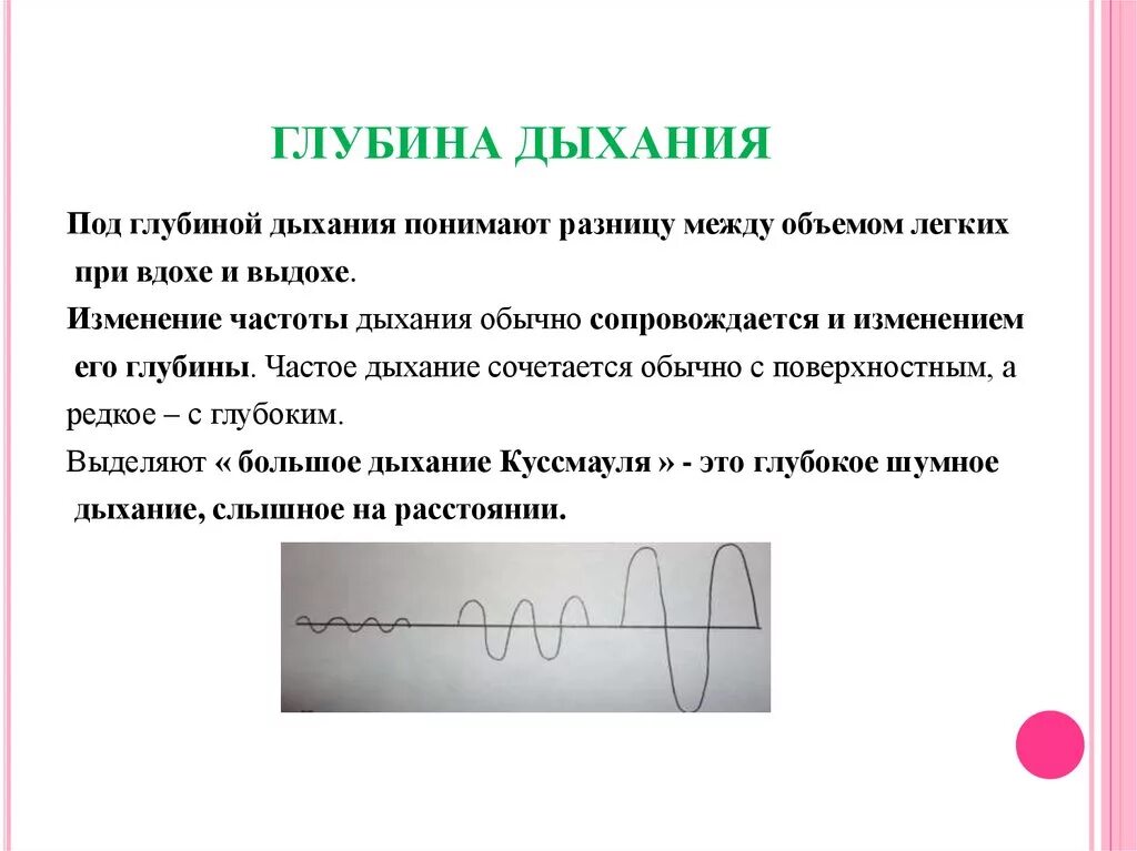 Тип и ритм дыхания. Частоту и глубину дыхания. Поверхностная глубина дыхания. Частоту и глубину дыхания. Частоту и глубину дыхания.