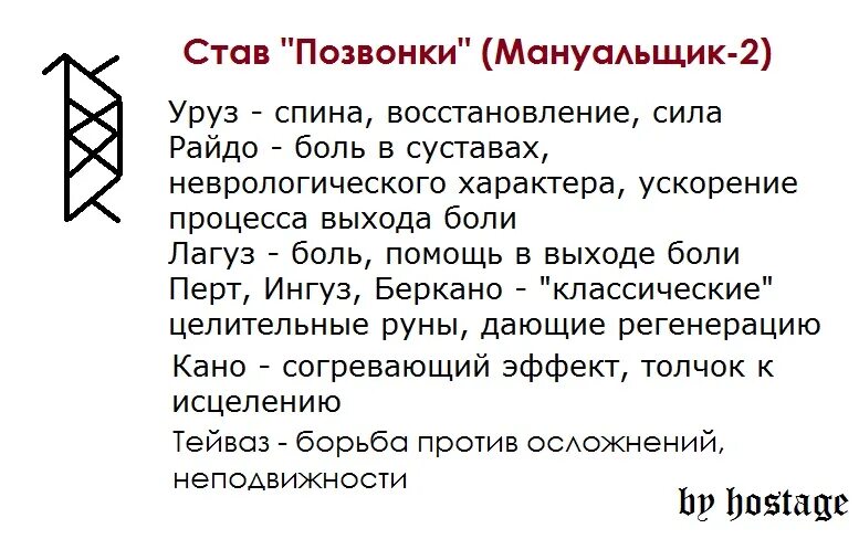 Рунический став от боли в ногах. Став от боли в ногах. Руны от боли в спине исцеление позвоночника. Став от боли в ногах. Руны.