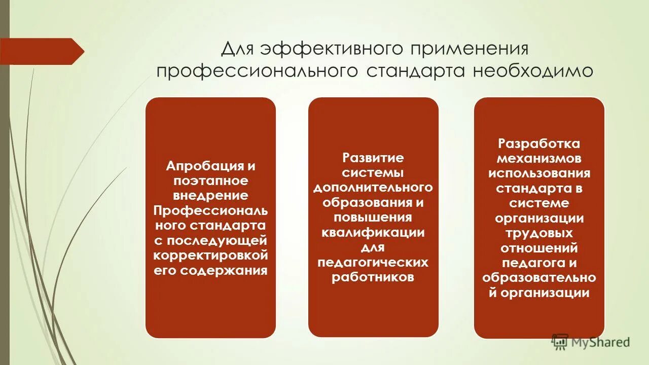 требования профессионального стандарта педагога. поэтапное внедрение. основная программа профессионального обучения это. стандарт педагога. стандарт профессионального обучения и повышения.