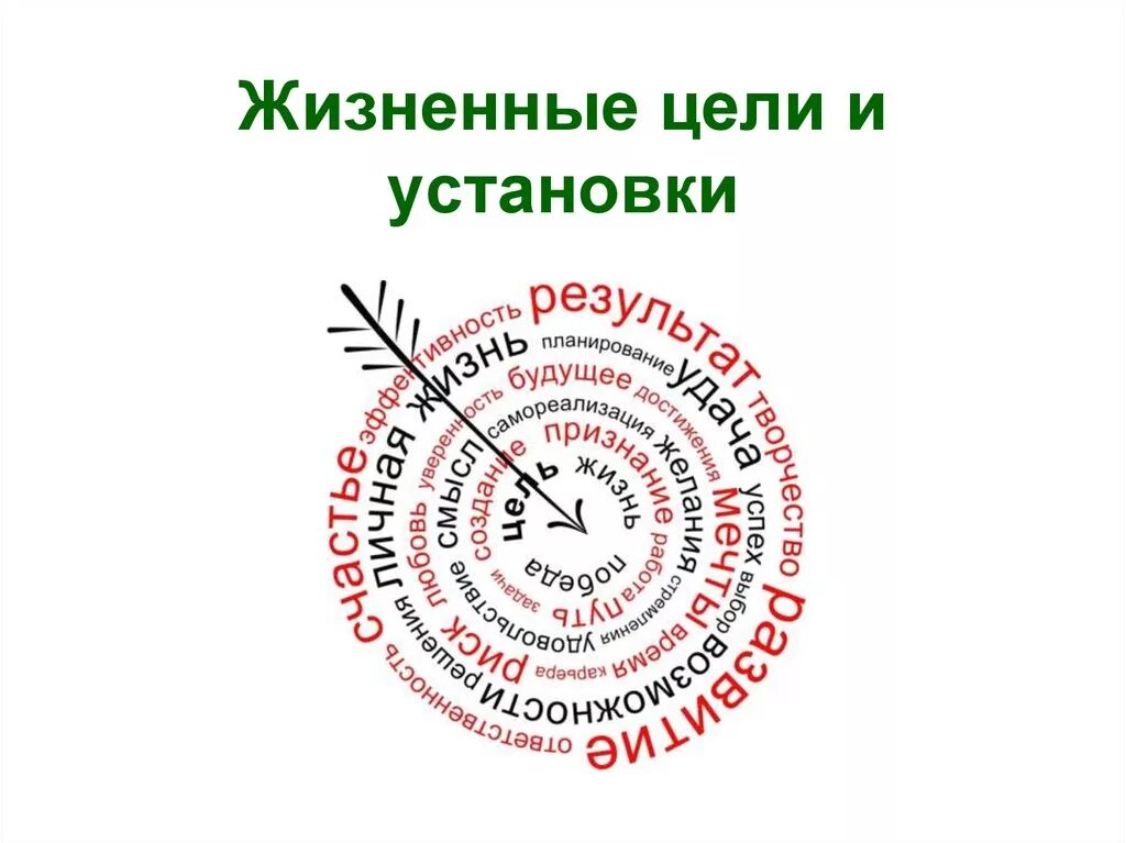 Главная цель жизни. Жизненные цели. Жизненные цели человека. Цели жизненные жизненные. Мои жизненные цели.