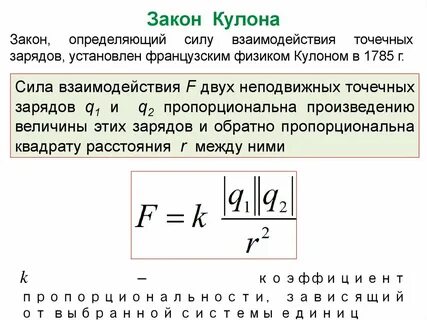 Сила кулона напряженность