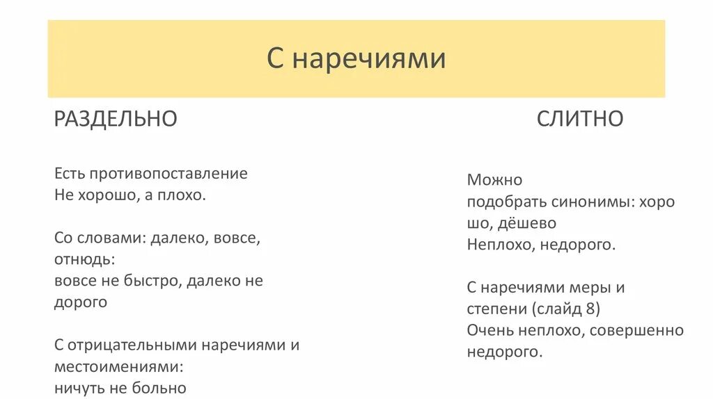 Не помогая слитно или раздельно. Как правильно пишется не плохо. отнюдь наречие. отнюдь не слитно или раздельно. отнюдь не с наречиями.