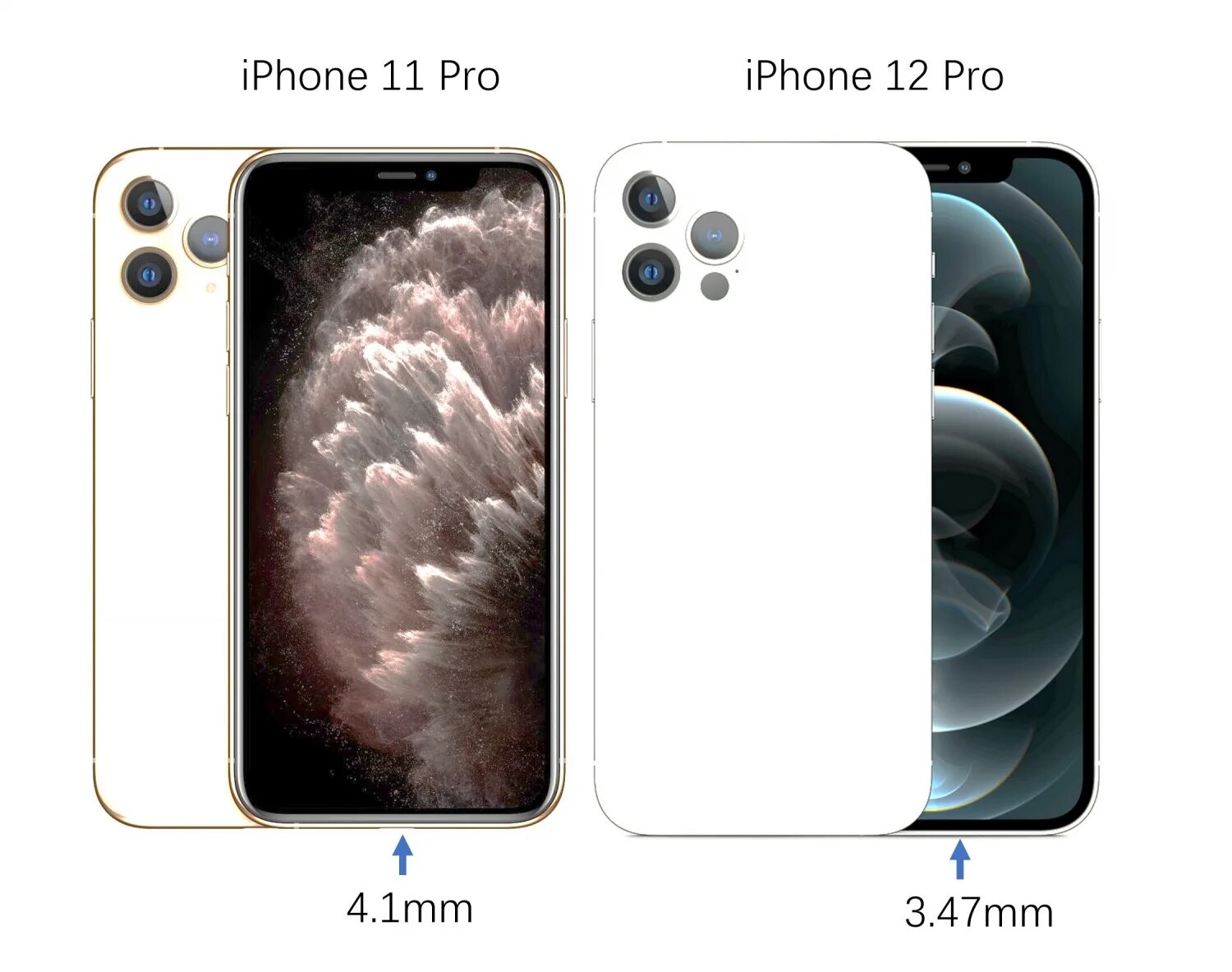 Iphone 11 Pro и iphone 12 Pro. Iphone 11 и 12. Айфон 11 и 13 сравнение. Айфон 11 и айфон 12. 13 и 13 про сравнение размеров