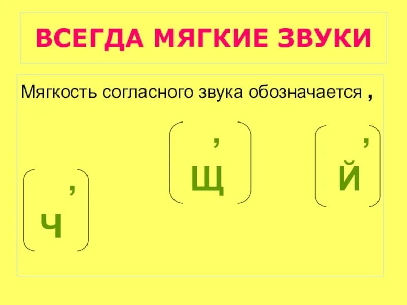 Мягкое звучание. Всегда мягкие звуки. Всегда мягкие согласные. З всегда мягкая. Всегда мягкие согласные буквы.