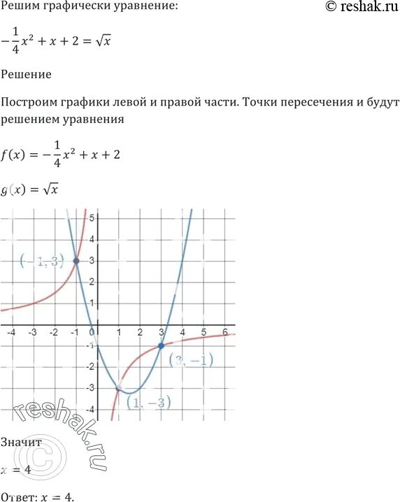 Решить графическое уравнение x 3x. Решите графически уравнение корень из х равно 1/2х2-6. Решите графически уравнение x 2 корень из x. Решите графически уравнение 3/x x-2. Решите графически уравнение -кореньх=х-2.