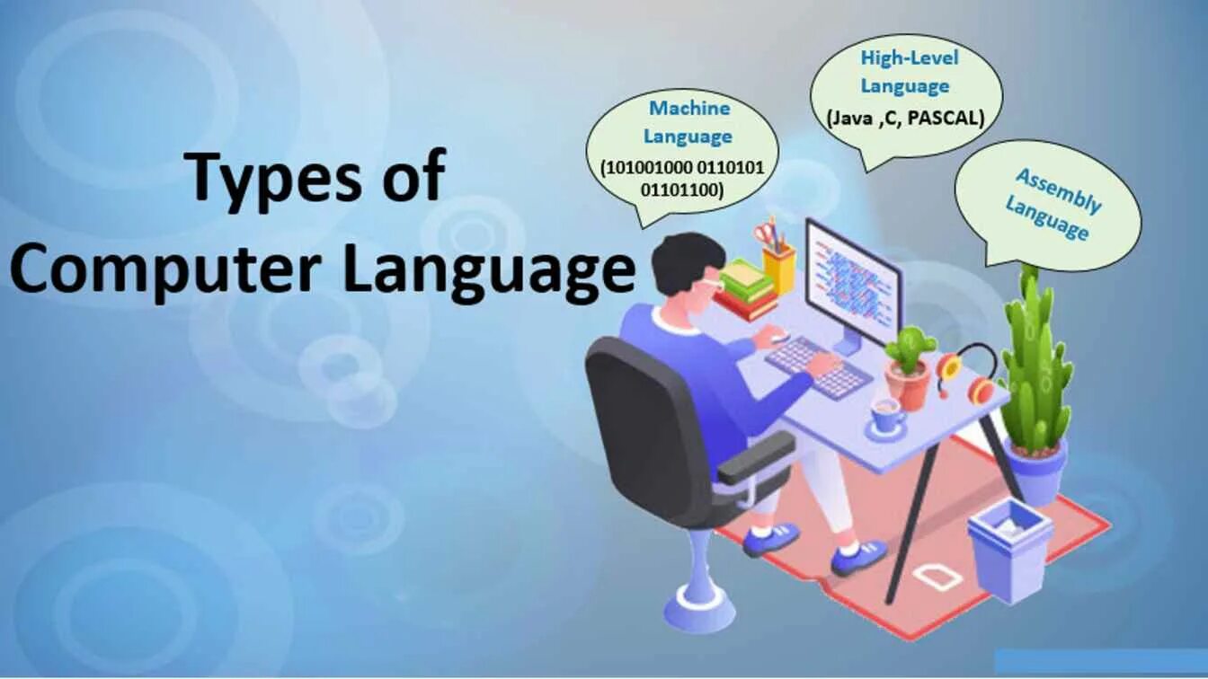 Язык компьютера. Международный компьютерный язык.. Компьютер язык родной. Алогол язык компьютер. Уроки компьютерного языка