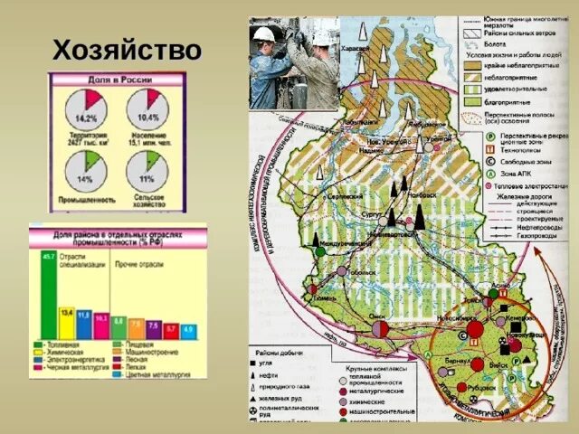 Хозяйство западной и восточной сибири. Промышленности Западно Сибирского района на карте. Карта промышленности Западной Сибири. Восточная Сибирь хозяйство района. Карта хозяйство Западно- Сибирского района.