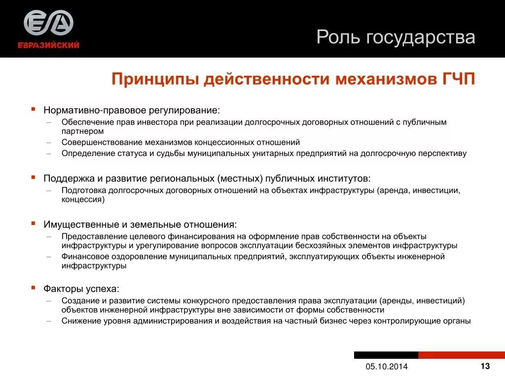 Основные принципы «государственно-частного партнерства». Основные принципы ГЧП. К основным принципам государственно-частного партнерства относятся. Правовое регулирование ГЧП.