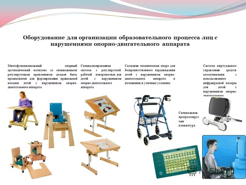 Средства дцп. Технические средства реабилитации для детей. Оборудование для детей инвалидов. Технические средства реабилитации для инвалидов. Техническое оборудование для инвалидов.