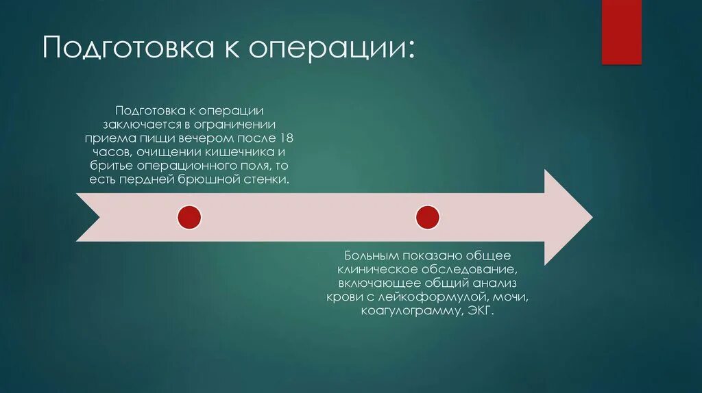 Подготовка к операции. Подготовка к операции включает тест. Подготовка к операции 2