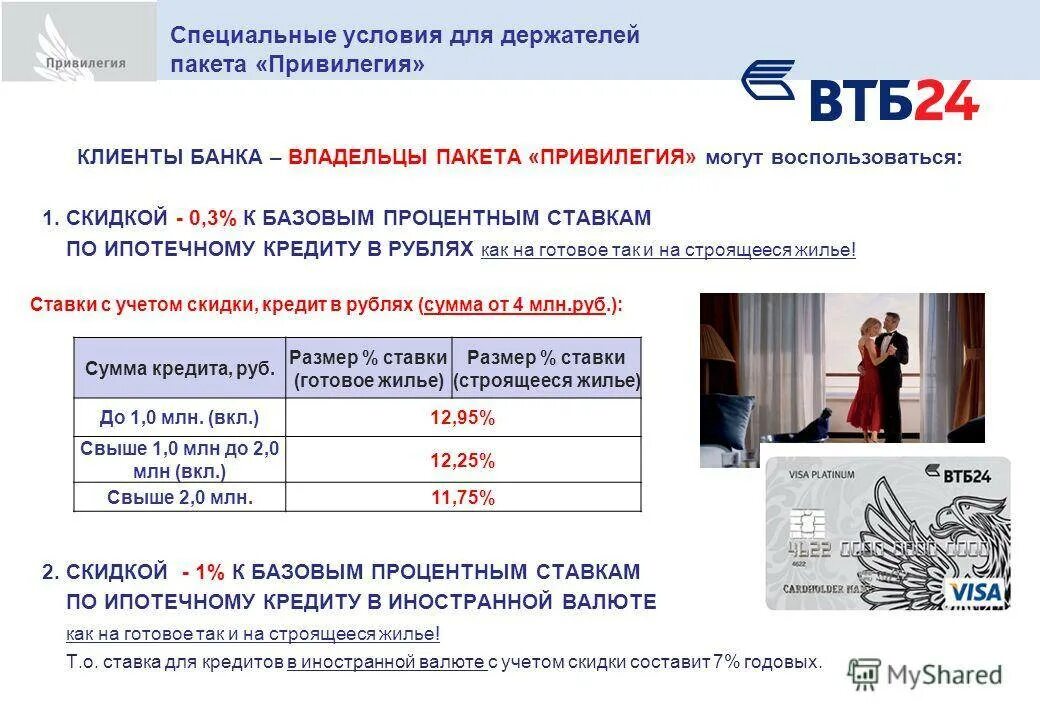 ВТБ банк. ПАО ВТБ 24. Условия кредитования в ВТБ. Ипотека в ВТБ банке.