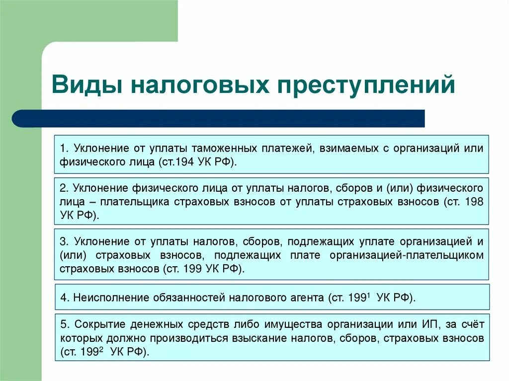 Налоговые правонарушения статья. Виды налоговых преступлений. Налоговоыепреступления. Виды составов налоговых правонарушений. Виды ответственности за уклонение от уплаты налогов.