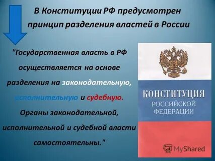 Законодательная власть конституции