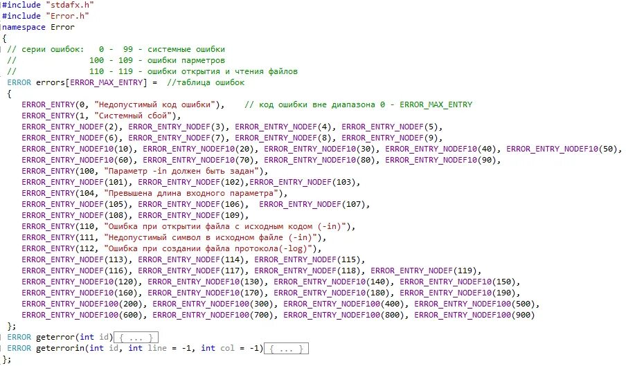 Ошибка в коде. Куча ошибок в коде. Программный код ошибки. Ошибка Error. Error code wsl error not found