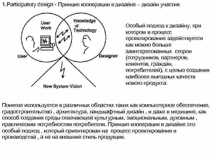 Принцип кооперации. Грайс принцип кооперации. Пример принципа кооперации в обучении. Максимы, формирующие принцип кооперации г. Грайса:. Принцип кооперации грайса