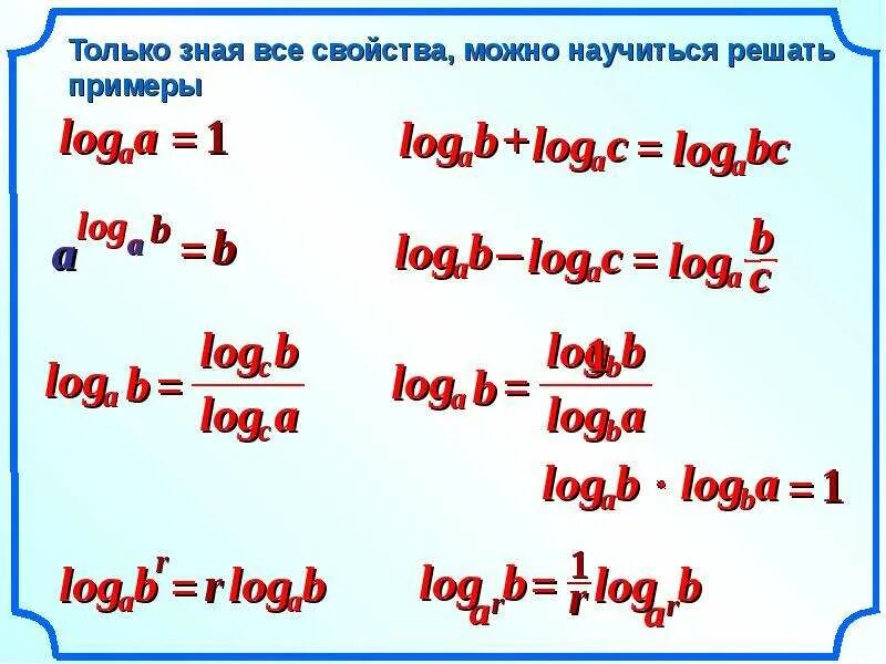 R log a b. Свойства логарифмов. Свойства логарифмов формулы. Log в математике. Log a b log b a.