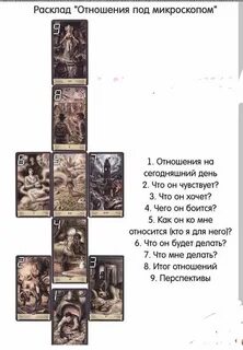 Расклад итог отношений