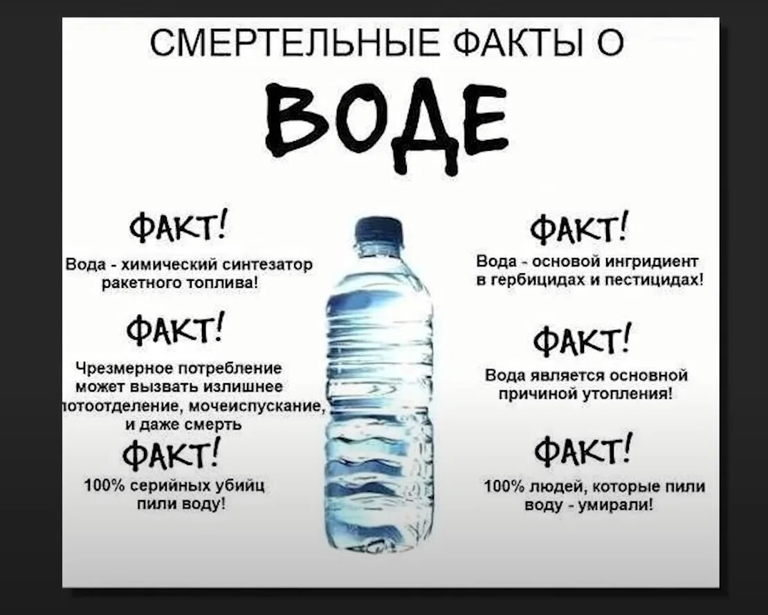 В 11 2 литра воды. Шутки про воду. Вода прикол. Интересные факты о воде химия. Интересные химические факты о воде.