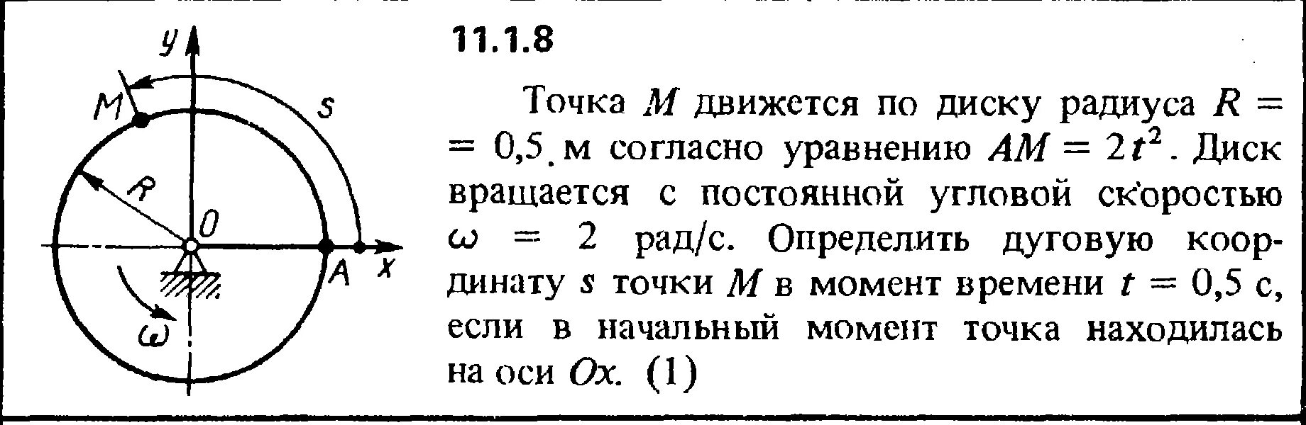 Вращающейся с постоянной угловой скоростью. Колесо вращается с постоянной угловой скоростью. Колесо вращается угловая скорость. С постоянной угловой скоростью ω. Перемещаясь с постоянной скоростью