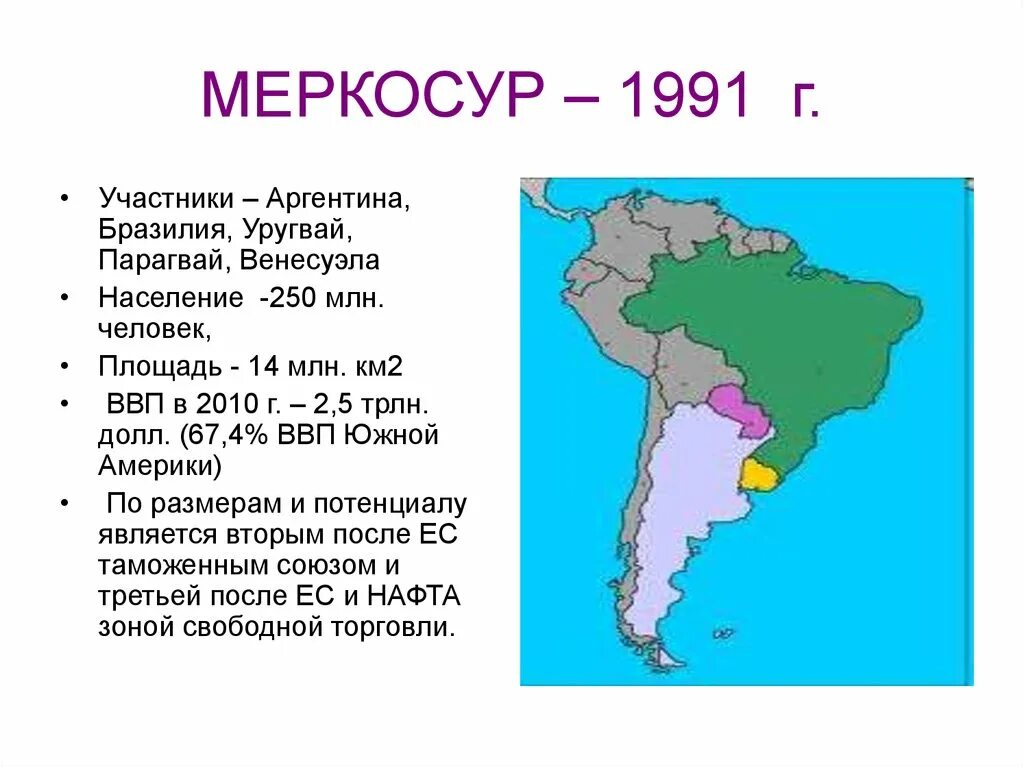 Страны входящие в лаи. Общий рынок стран Южной Америки МЕРКОСУР страны участники. Страны входящие в общий рынок стран Южной Америки. МЕРКОСУР Чили Боливия.