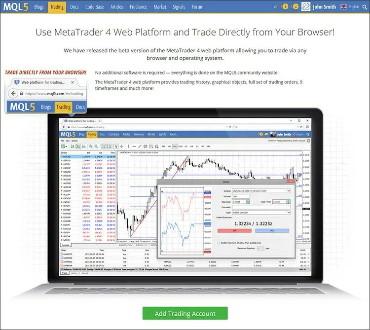 Metatrader 5 отзывы. Metatrader 5. метатрейдер форекс. metatrader 4 forex трейдинг. метатрейдер 5 торговля биткоинами.