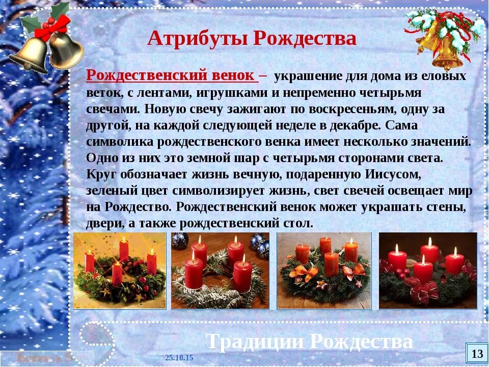 Сообщение о новогодних традициях