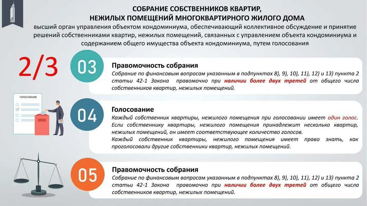 Вопросы по приватизации. Собственники помещений в многоквартирном доме. Общее имущество в многоквартирном доме. Законы для собственников квартир в многоэтажных домах ?. Деятельность товарищества собственников жилья.