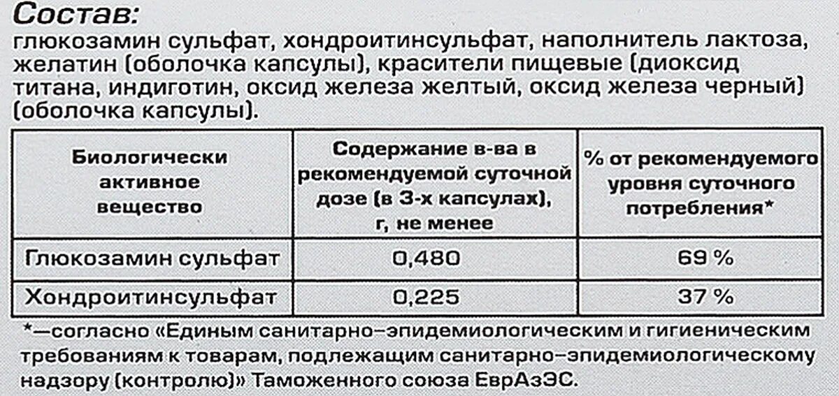 Норма глюкозамина и хондроитина в день. Суточная дозировка глюкозамина. Суточная норма глюкозамина и хондроитина.