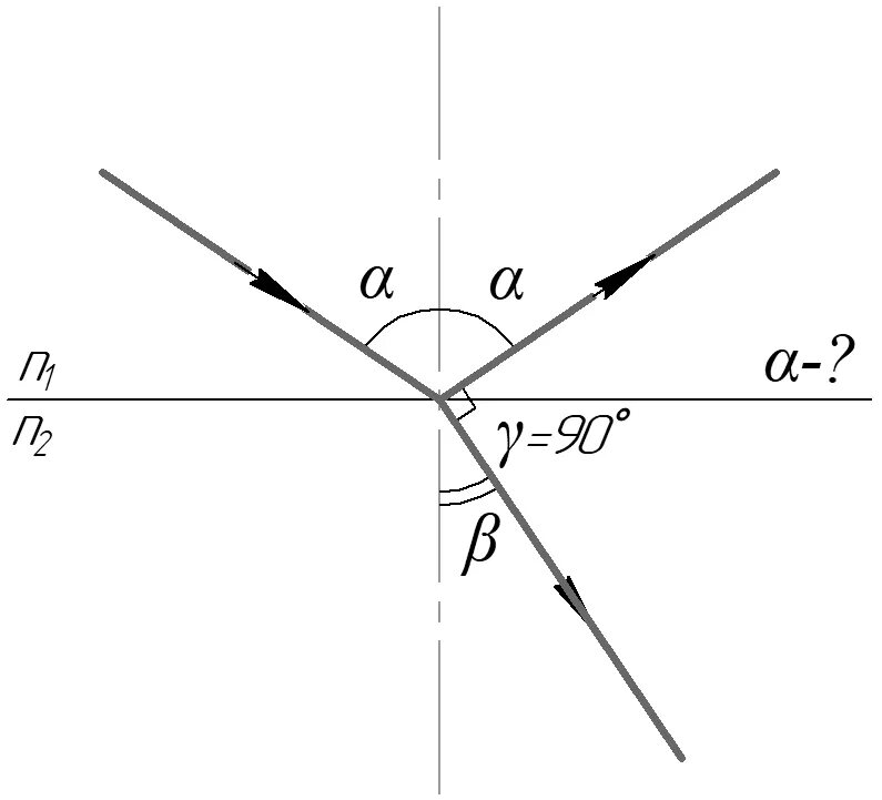 угол падения луча на поверхность стекла