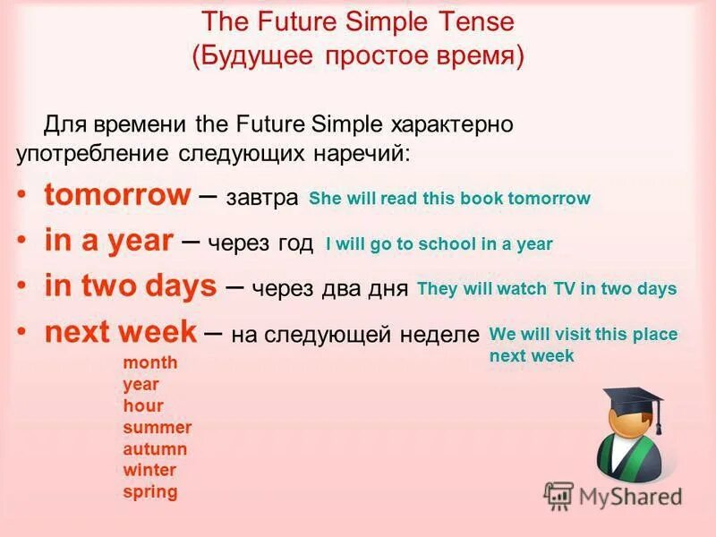 Future simple 4 класс. Future simple употребление. Образование предложений в Future simple. Future simple случаи употребления. Future simple правило.