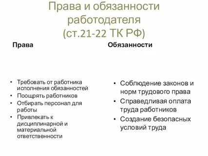 Обязанности работника указаны в трудовом договоре