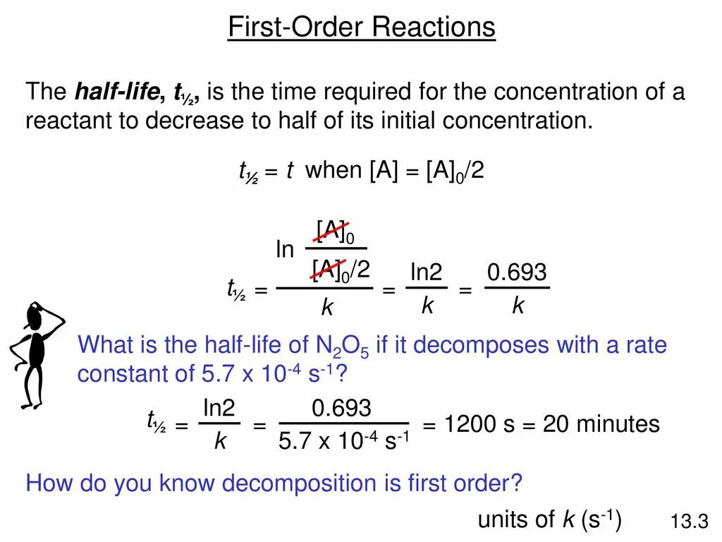 Order rating. What is initial concentration. Order of Reactivity.