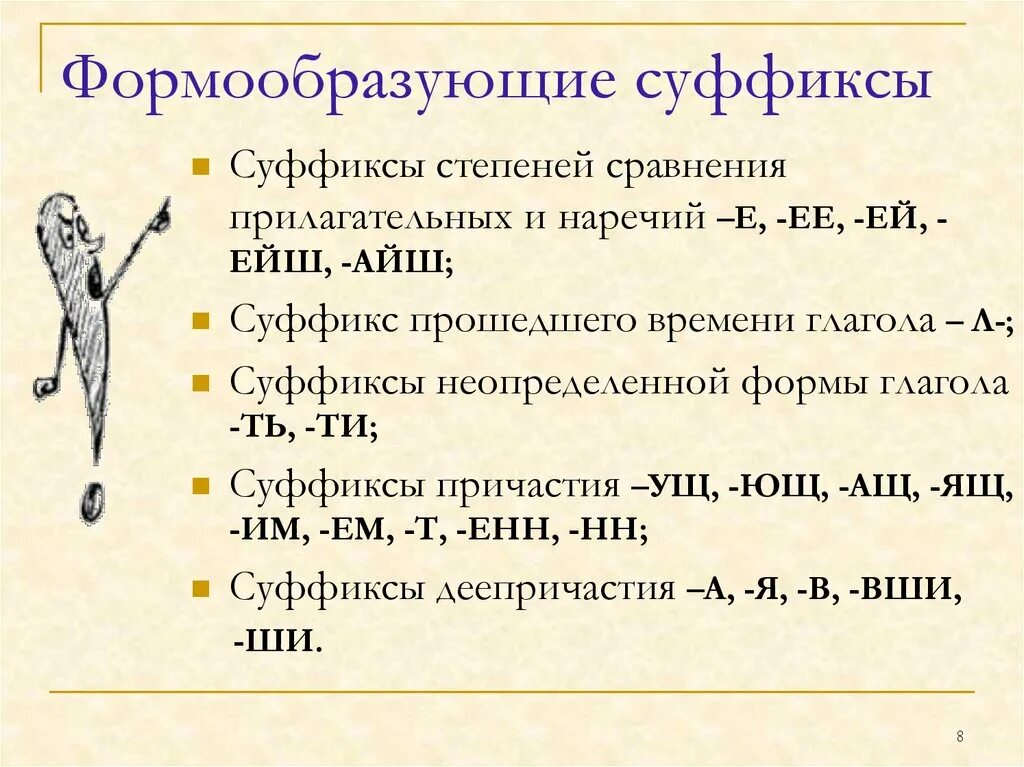 Морфемы в слове словообразовательный. Формообразующие суффиксы. Формаообзающие суффикс. Форма образующие суффиксы. Словообразующие суффиксы в русском языке.