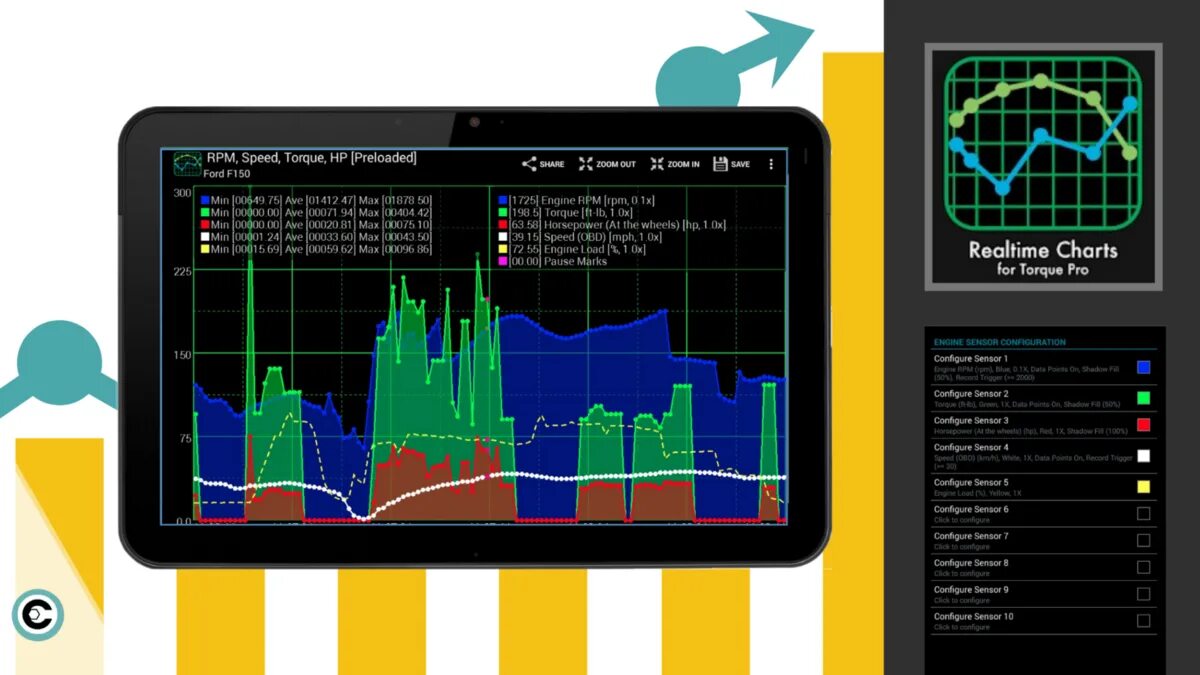 Realtime Charts для Torque Pro. Real time. Авг и реалтайм на рефлектометре. Torque тренажеры логотип. Plugin приложения