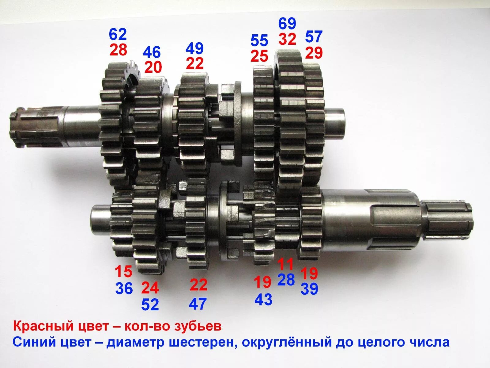 Какая коробка на альфе. 157 FMI валы КПП. Коробка передач мопед Альфа 110. Сборка КПП мопед Альфа 110. Коробка передач 250 кубов 166fmm.