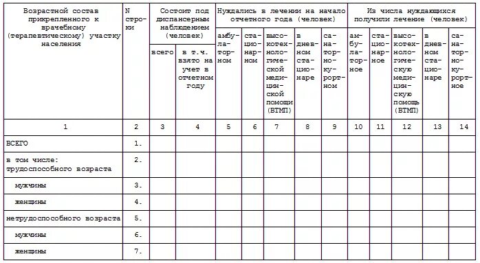 30 форма образец