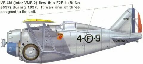 F 2 меньше f 3