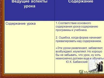 Каждый урок должен