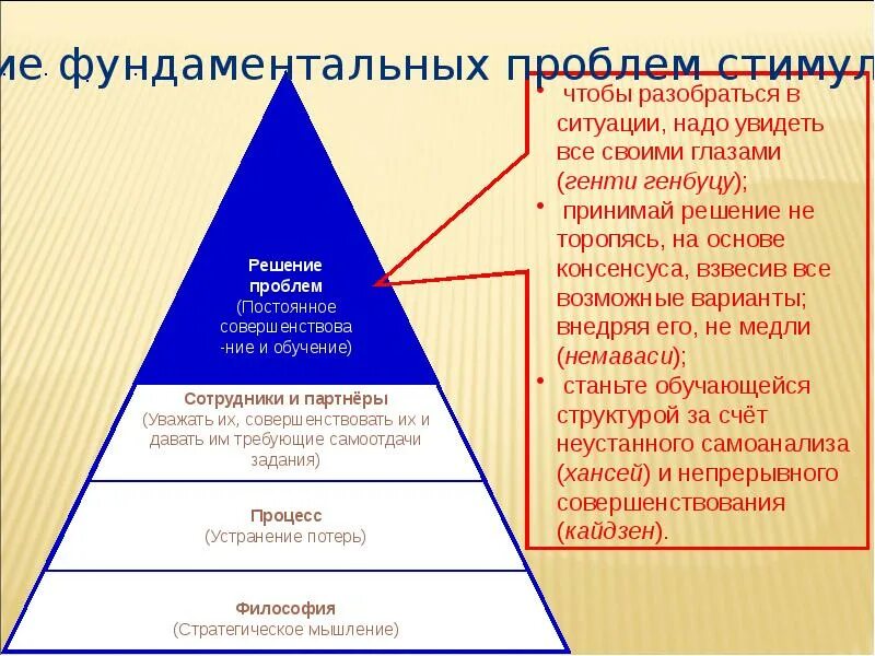 Направление производственной системы. Принципы производственной системы. Идеалы производственной системы. Принципы философии производственной системы. Принципы философии производственной системы ГАЗ.