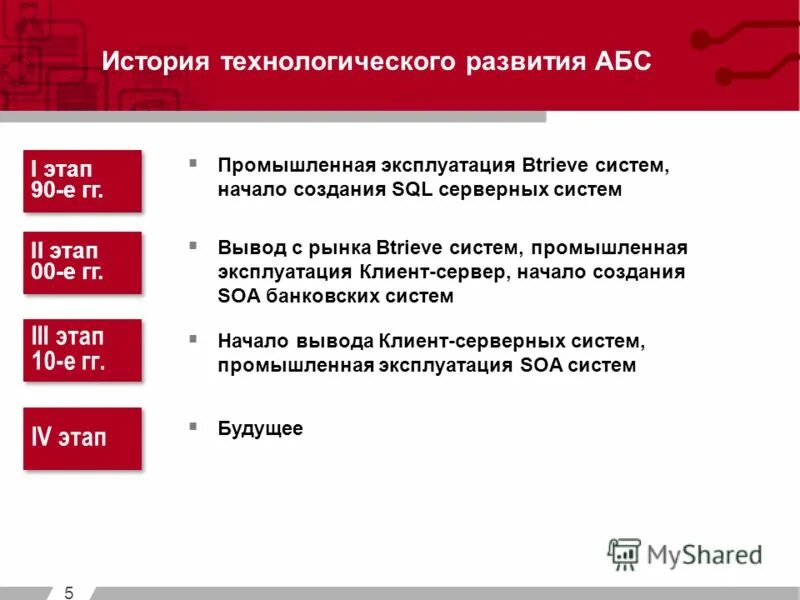 информационно-технологические ресурсы. технологический рассказ. технологические революции в истории человека. модель разорванных обществ. технофобия презентация.