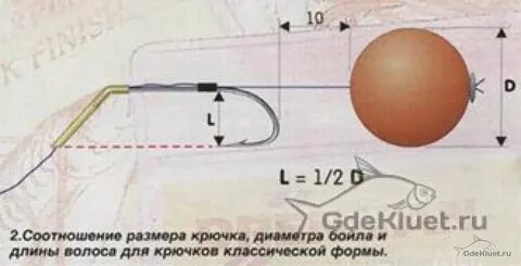 Крючок бойл размер