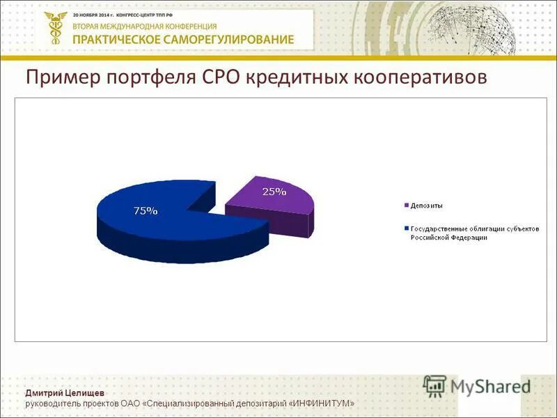 депозит это простыми словами. система страхования вкладов схема. депозит в банке. структура привлеченных средств коммерческого банка. государственные депозиты.