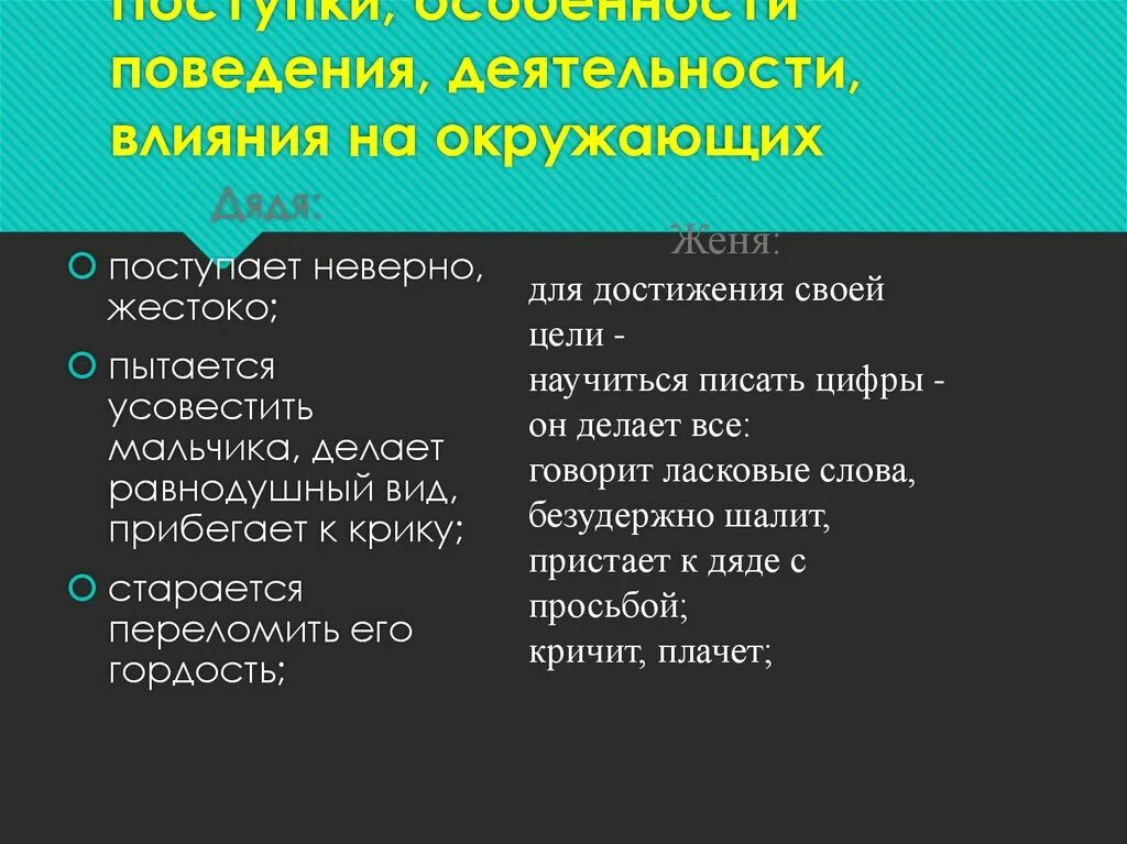 Бунин цифры. Понимание героем целей жизни его основные интересы. Поступки особенности поведения героя. Поступки и поведение, влияние на окружающих в рассказе цифры таблицы.