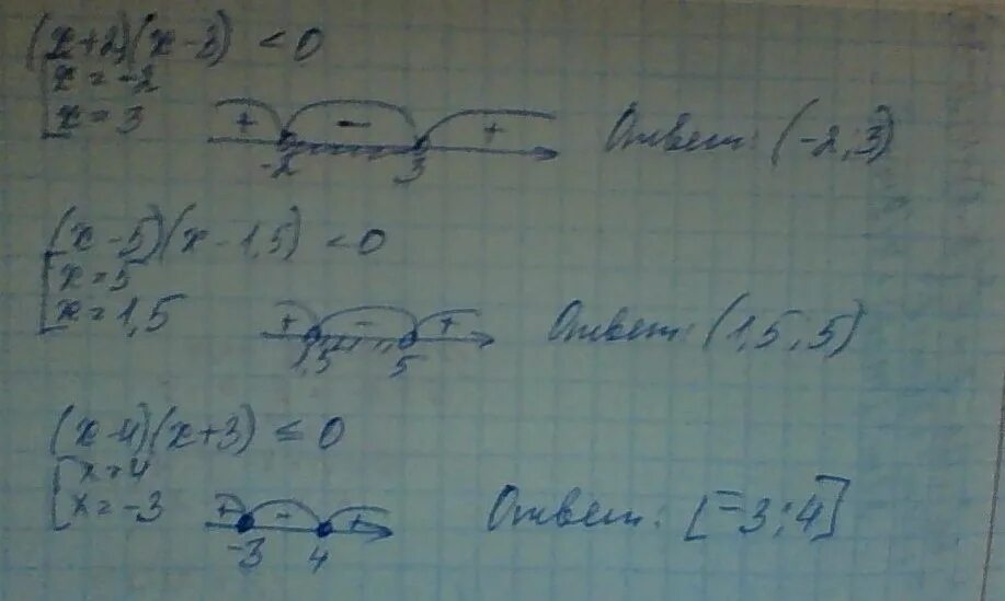 5х+1/х-2 меньше 0. Х+5 меньше или равно 2х-3. Х-3/Х-2 меньше 0. Решите неравенство 2х2-3х-5 меньше 0. 0 3х2 3х 0