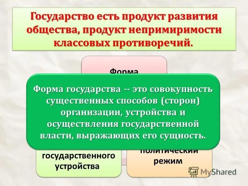 Общество это продукт совместного. Государство как продукт развивающегося общества. Государство - продукт непримиримости классовых противоречий. ... Теория государство -продукт ...-... Развития. Государство как продукт развивающего общества..