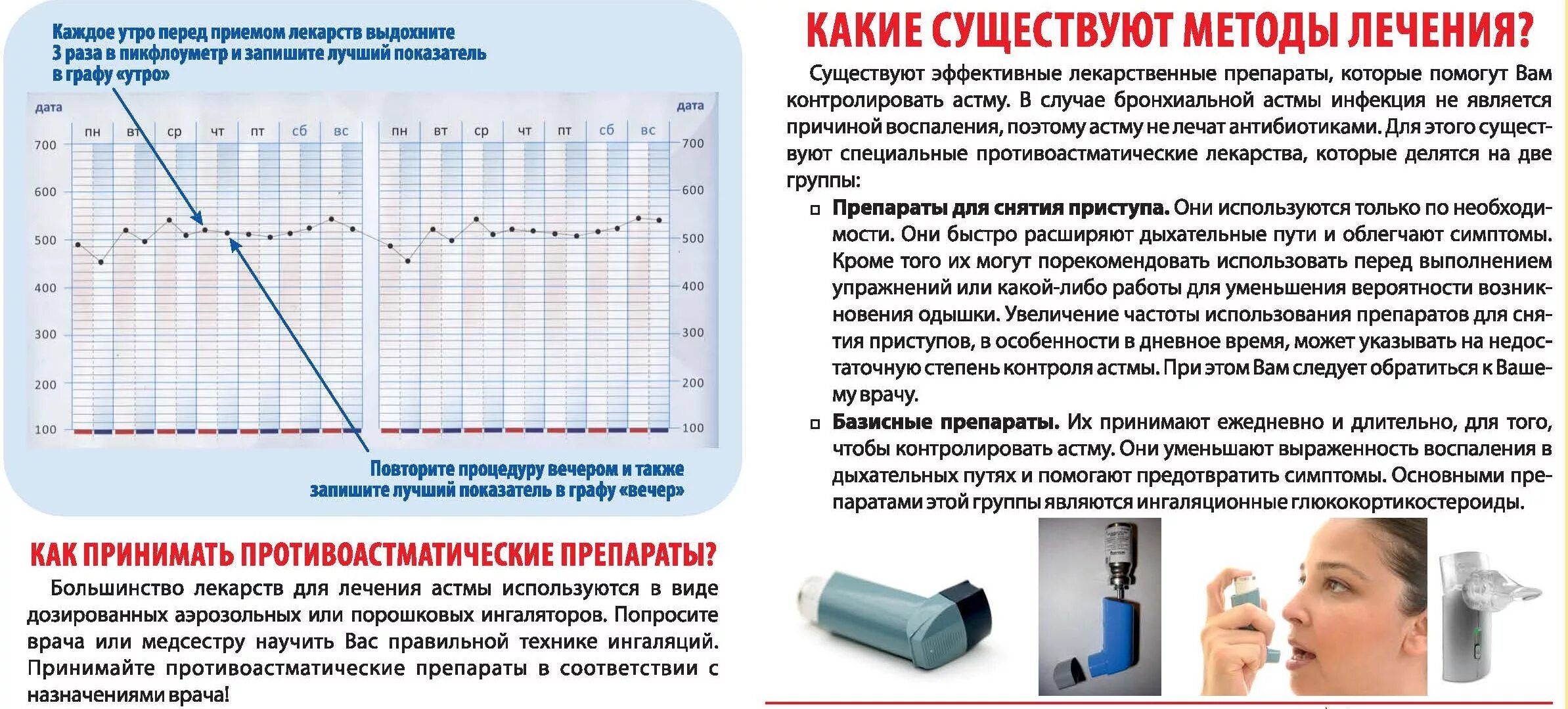 Почему ба. Бронхиальная астма. При бронхиальной астме. Симптоматическое лечение бронхиальной астмы. Рекомендации при астме у взрослых.