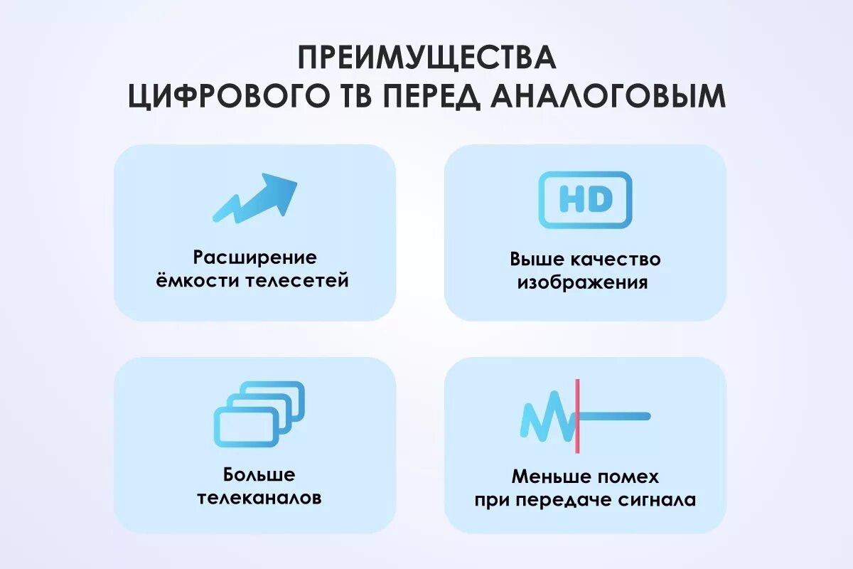 Цифровые каналы вещания. Преимущества цифрового телевидения перед аналоговым. Преимущества цифрового ТВ. Минусы цифрового телевидения. Цифровое Телевидение преимущества и недостатки.