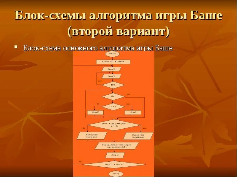 Игра баше