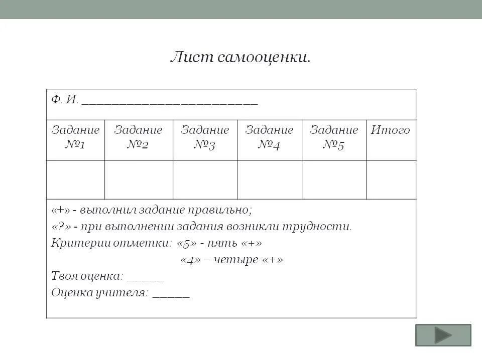 Лист самооценки на уроке математики