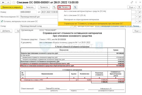 Списание стоимости основных средств